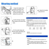 wearing method