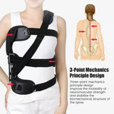 black shoulder brace