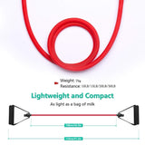 Resistance Stretch Band Tubes with Handle