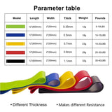 Resistance Loop Stretch Band for Home Gym