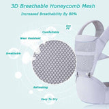 Ergonomic Baby Carrier Backpack for Women