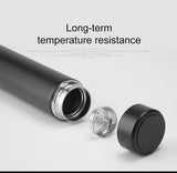 Water Bottle with Temperature Display