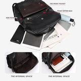 Retro 15.6inch Laptop Travel Backpack